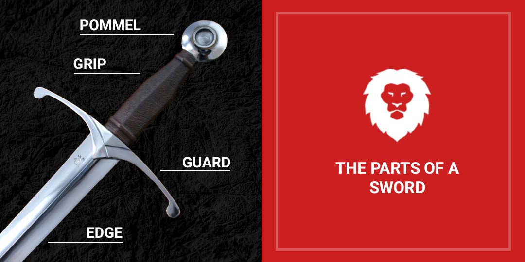 The Parts Of A Sword: Sword Anatomy Explained - Red Label Abrasives